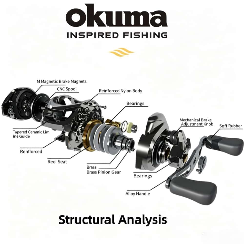 Reel Pancing Okuma Baru 7.2:1  - Kastking Reel Zephyr ulasan dan harga